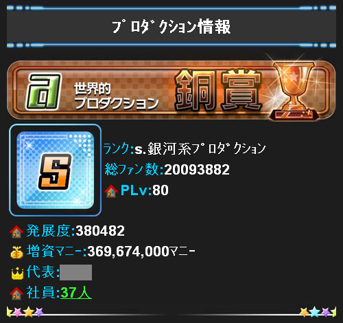 祝!Sランク!!