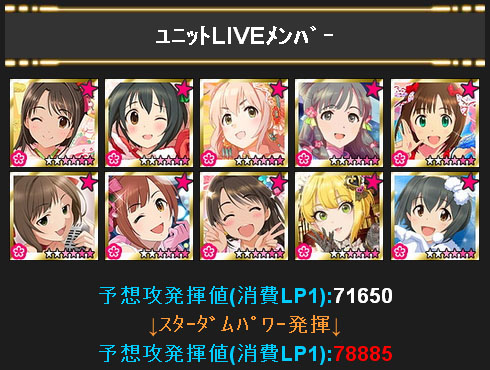 ユニットLIVEメンバー