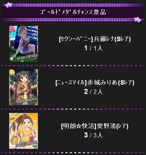 セクシーバニー